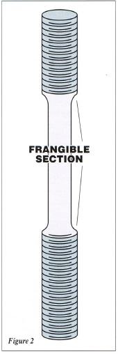 Frangible Section of Anchor Bolt