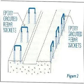 forces that can cause a horizontal crack