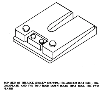 Top View of the Lock-Chock